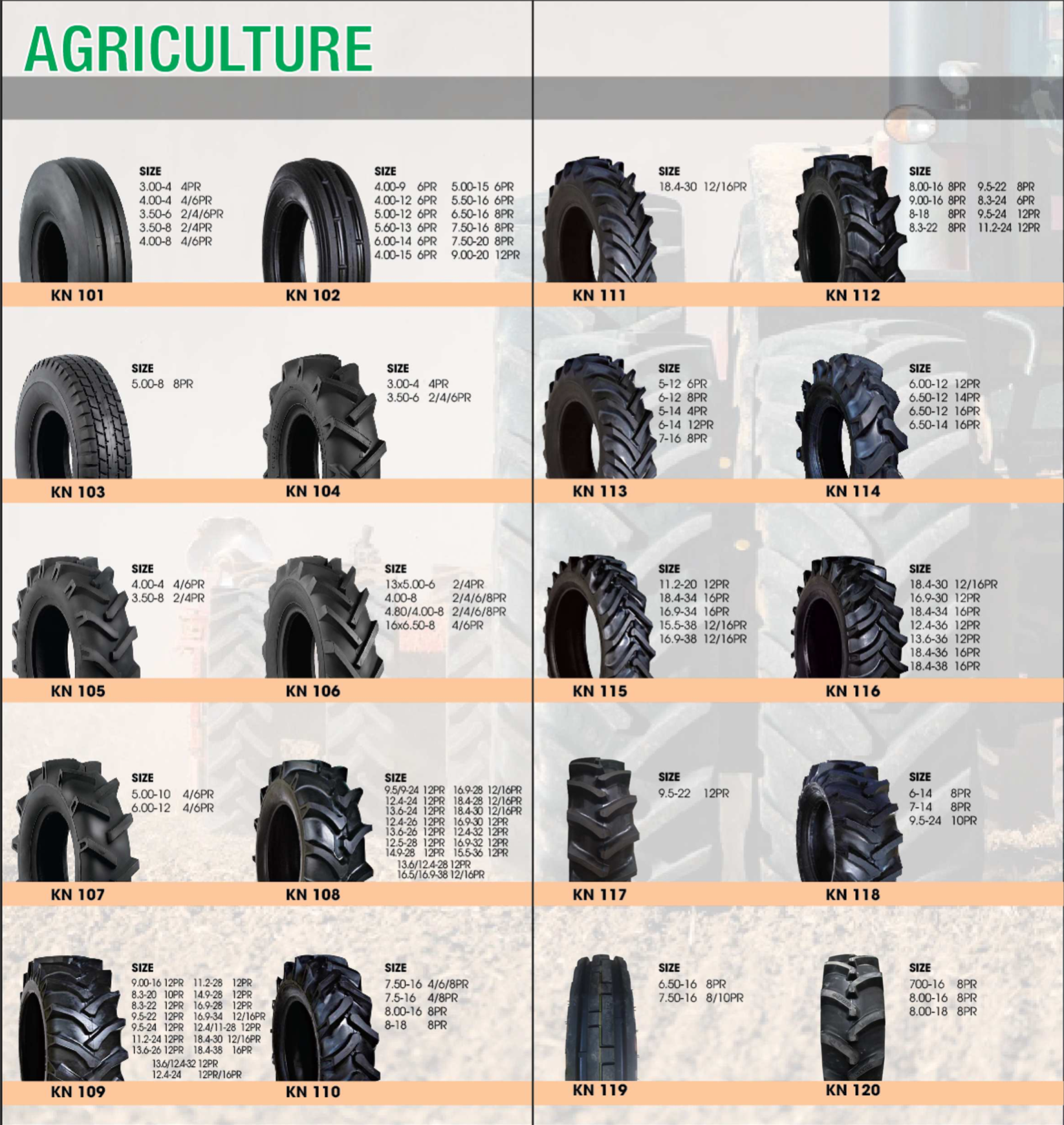 BEST AGRICULTURAL TIRES FOR FARMS_KUMA TIRE IN VIETNAM
