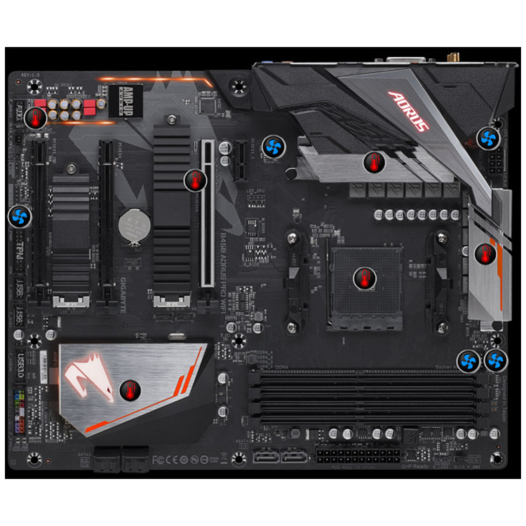 GIGABYTE B450 AORUS PRO WIFI Gaming Motherboard, AMD AM4, Supports