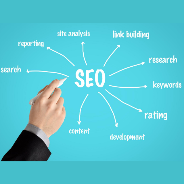 На странице и выключенной странице со ссылкой высокого качества для определения ключевых слов