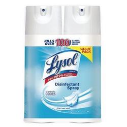 Available disinfectants spray