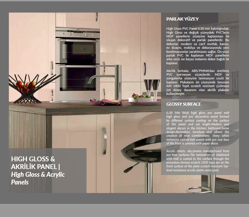 Turkey High Gloss Mdf Panel Turkey High Gloss Mdf Panel
