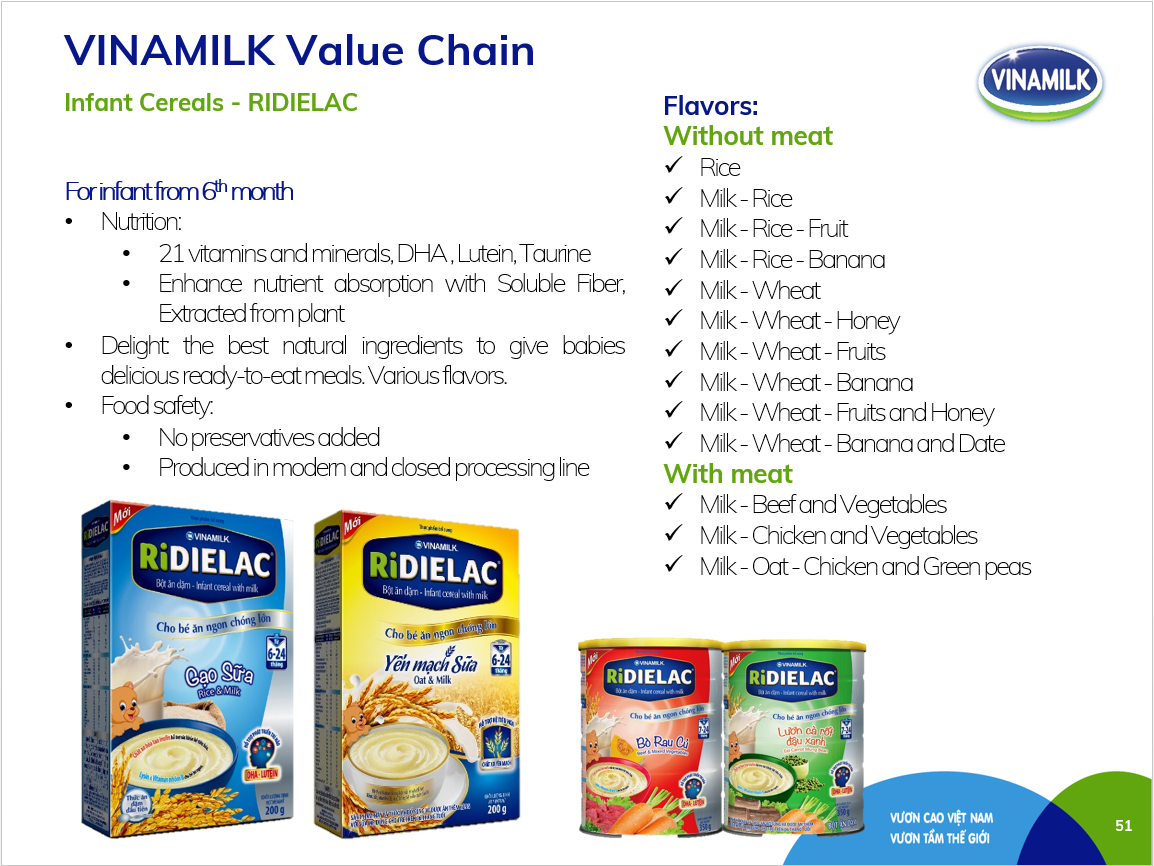 Infant Cereal - Baby Food - Vinamilk - Ridielac Gold - Combine 4 fflavors - Packing 200g per Box x 24 Boxes ISO HALAL FSSC