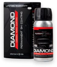 System X Diamond Ceramic Coating System X Diamond Ceramic Coating Direct From Element 119 Llc In United States Of America