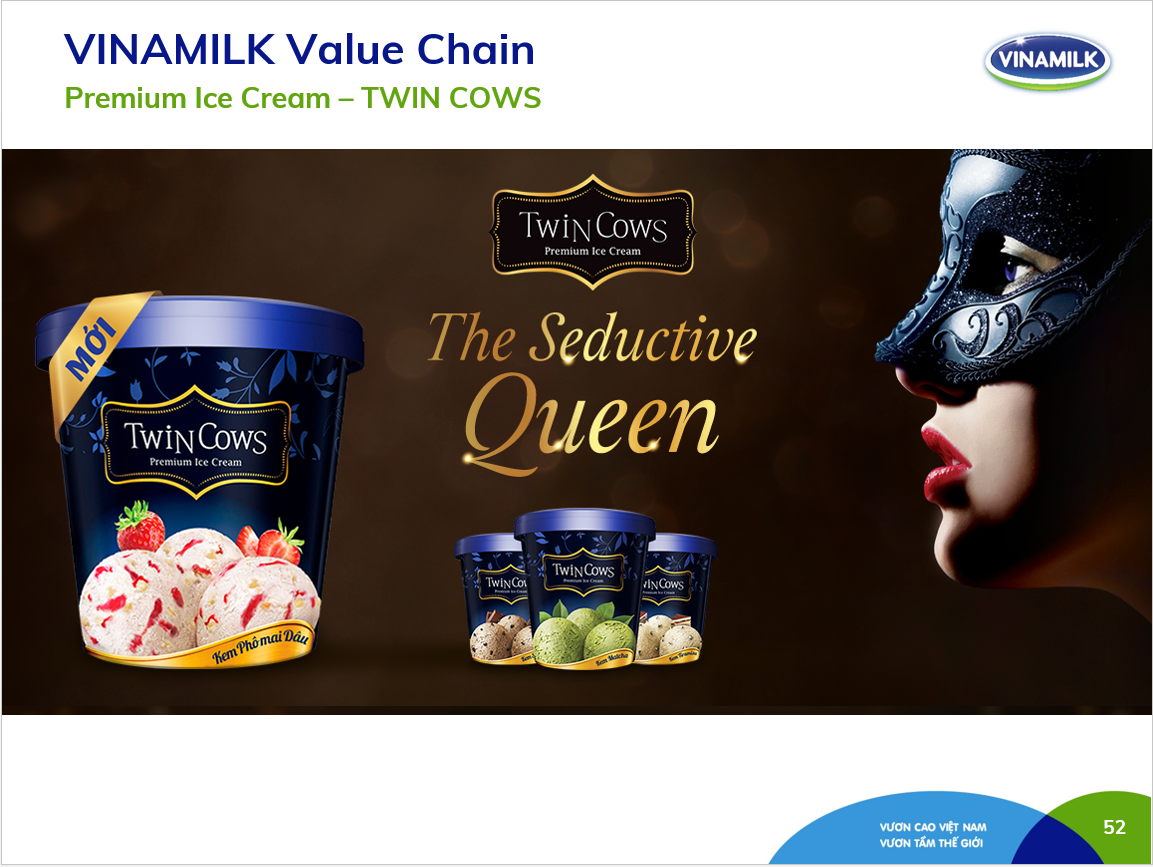 Premium Ice Cream - Vinamilk - Twin Cows Per Box Brand - Matcha Flavor - Packing 450 Ml X 6 Boxes Per Carton HACCP Halal BRC ISO