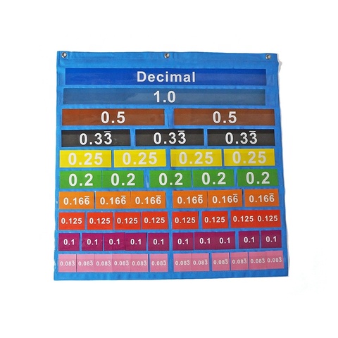 Pocket Chart Pocket Chart Direct From Gd Tseng Enterprise Co Ltd In Tw