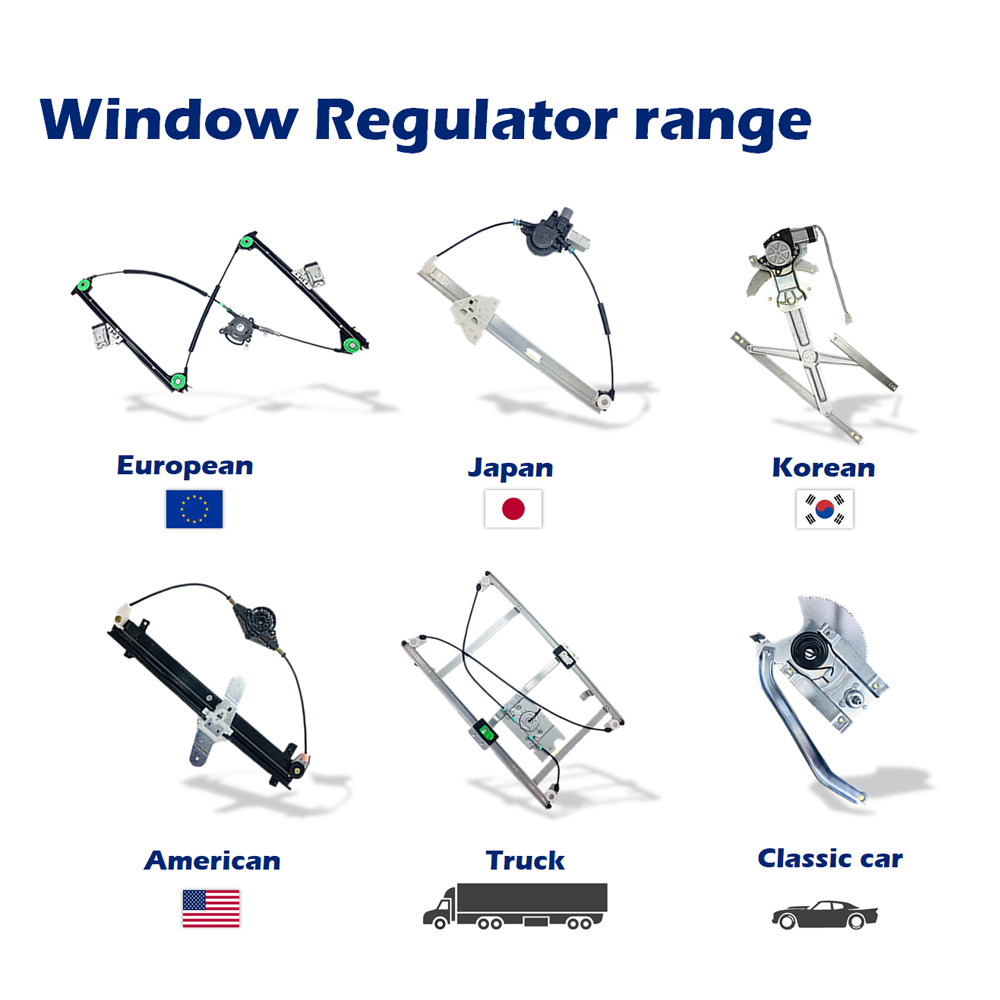 IVECO EUROBUS STRALIS WINDOW REGULATOR REPAIR KIT CLIPS FRONT RIGHT and LEFT