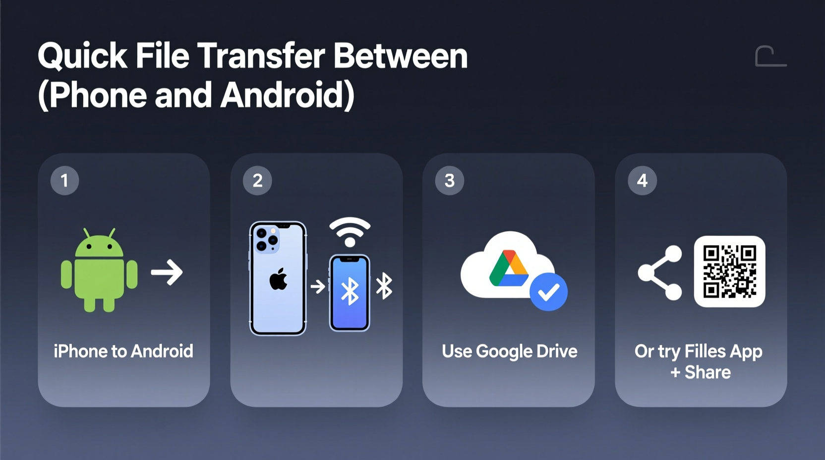 how to quickly transfer files between iphone and android devices