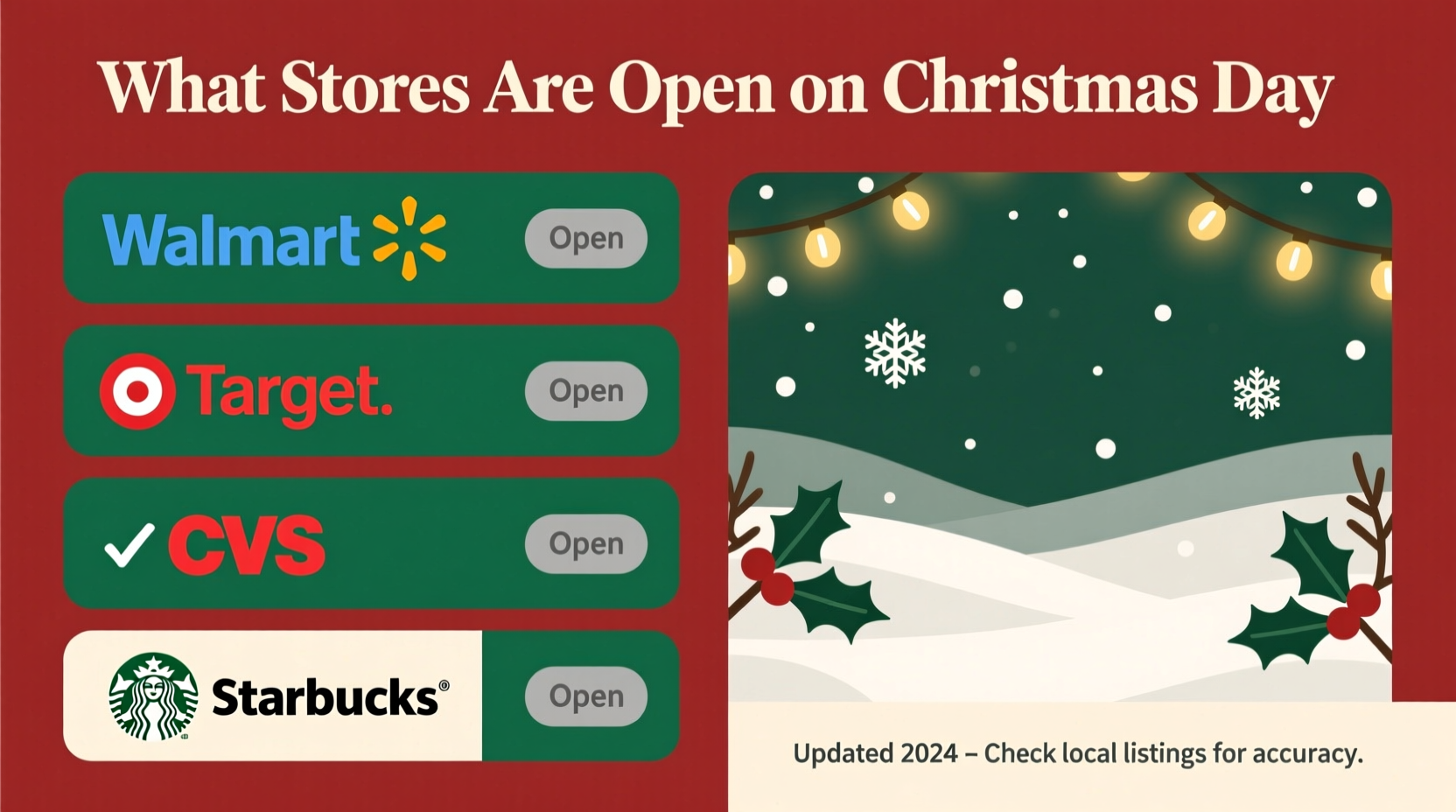 what stores are open on christmas day