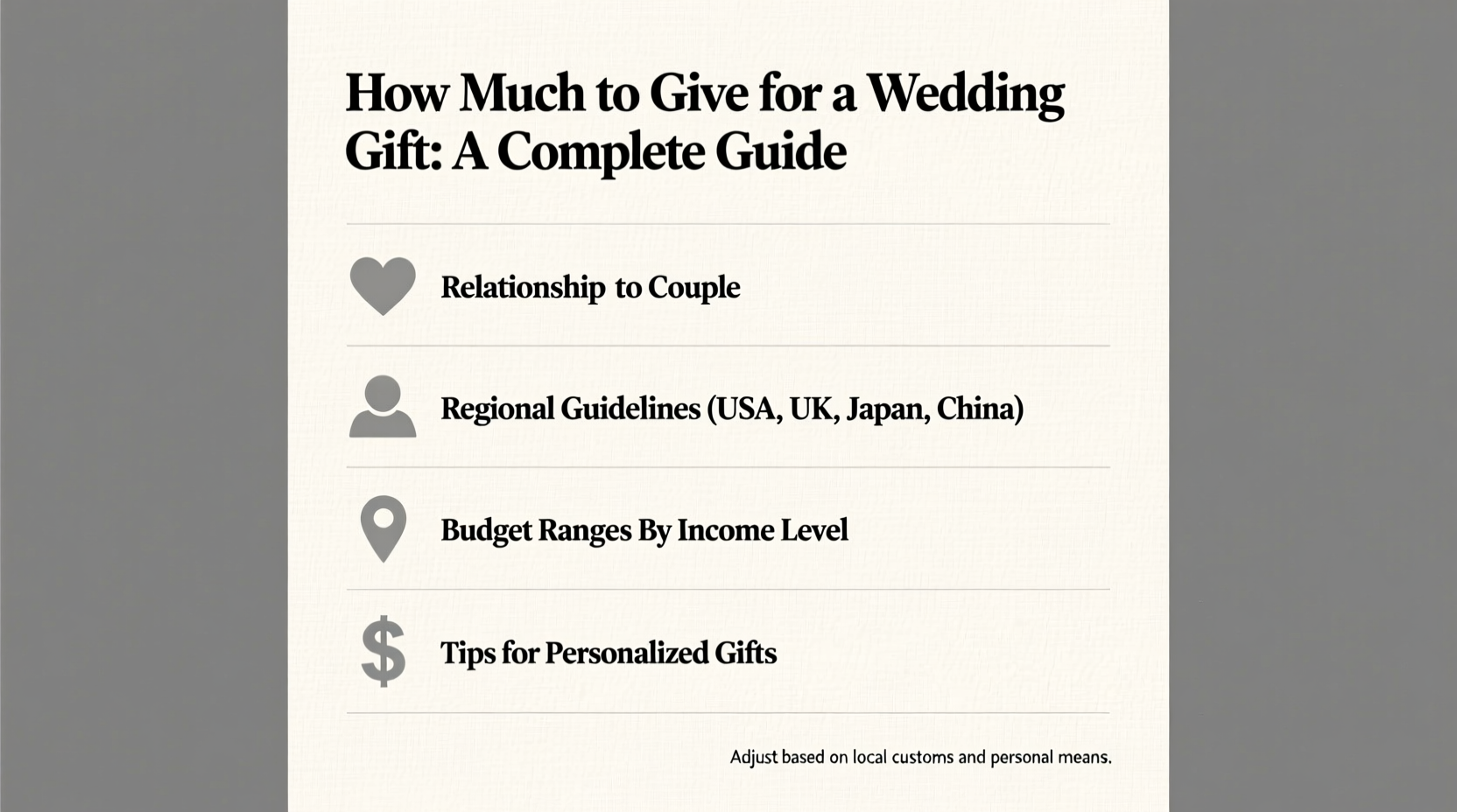 how much do you give for a wedding gift