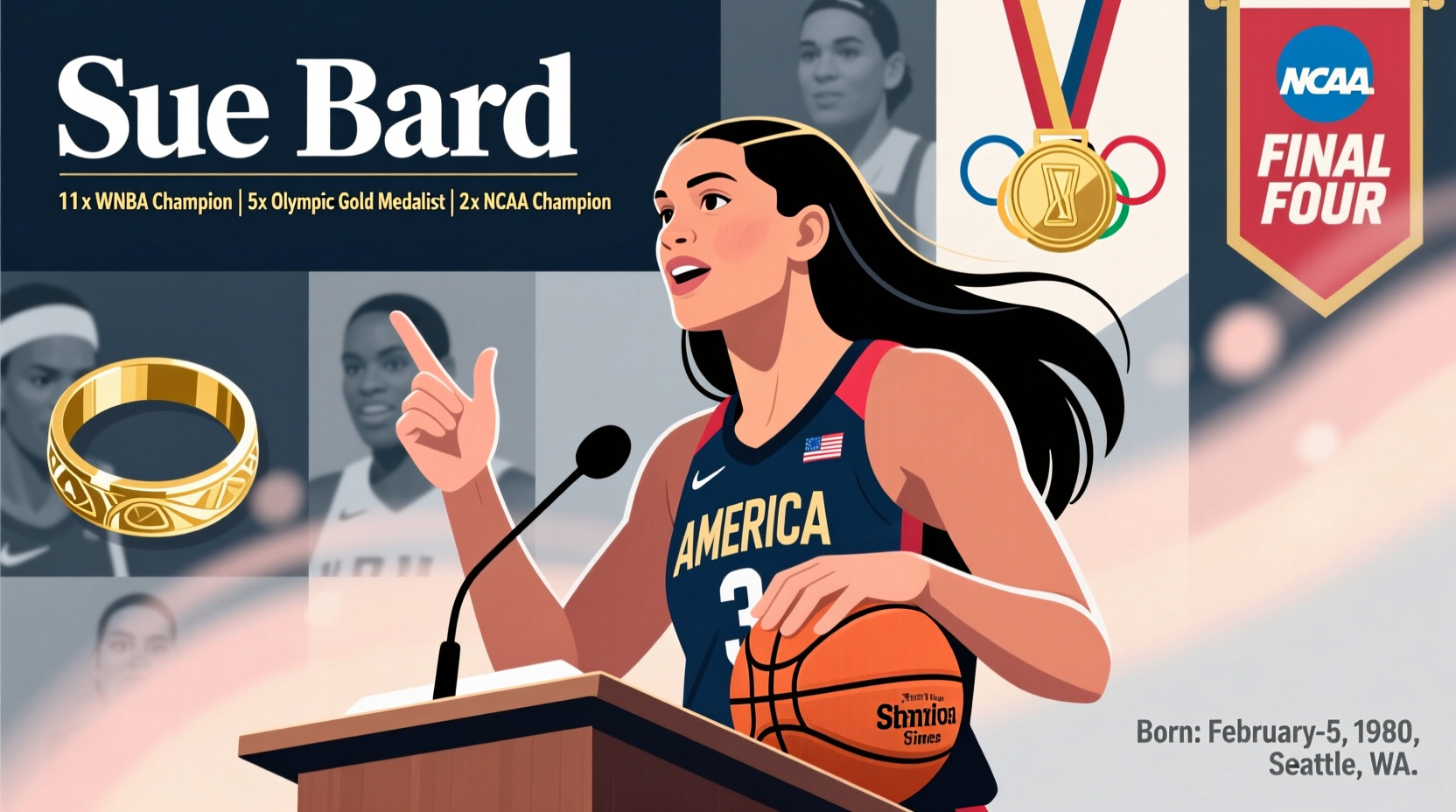 who is sue bird