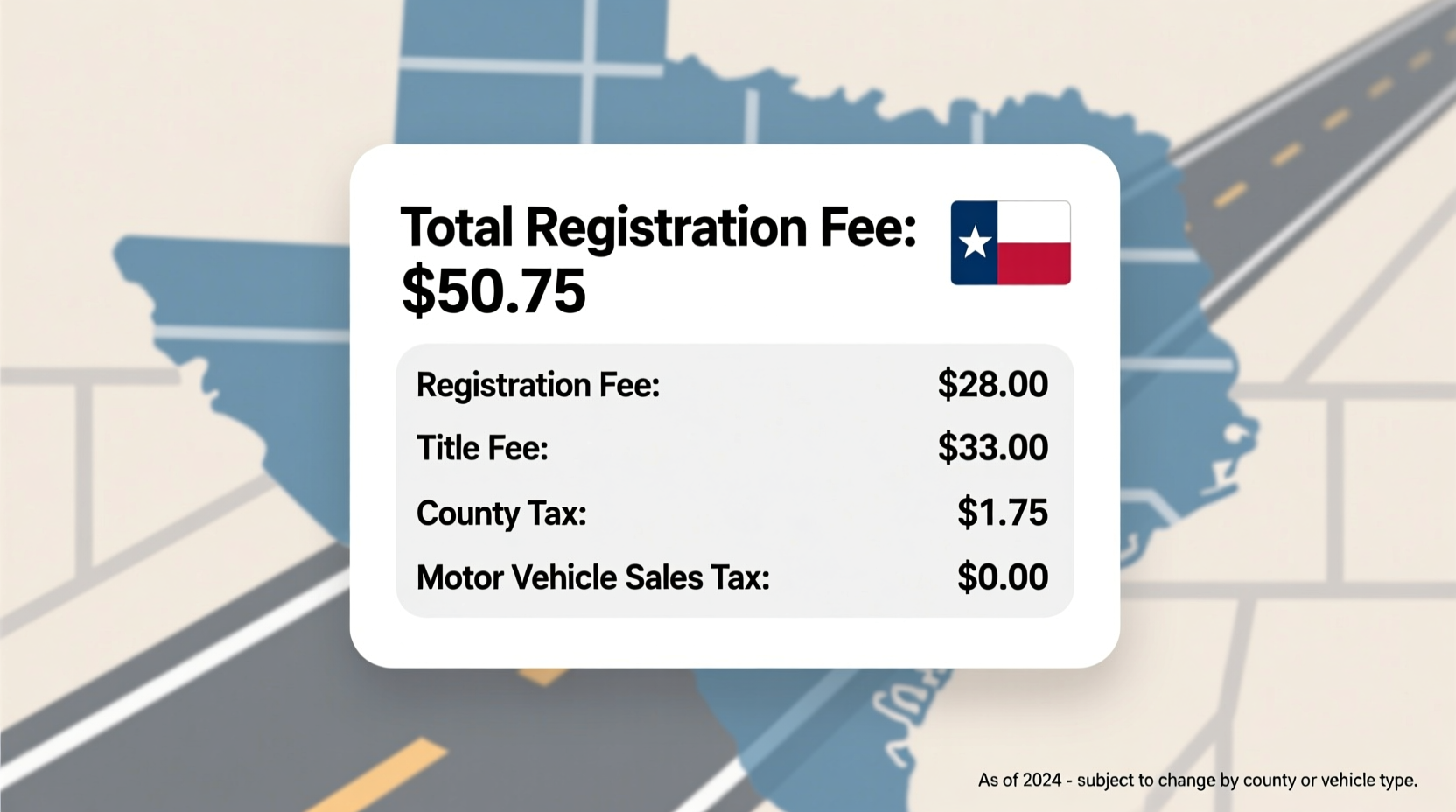 how much is car registration renewal in texas