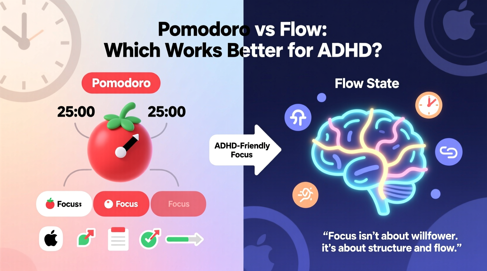 pomodoro technique vs flow state which method actually helps adhd brains work better