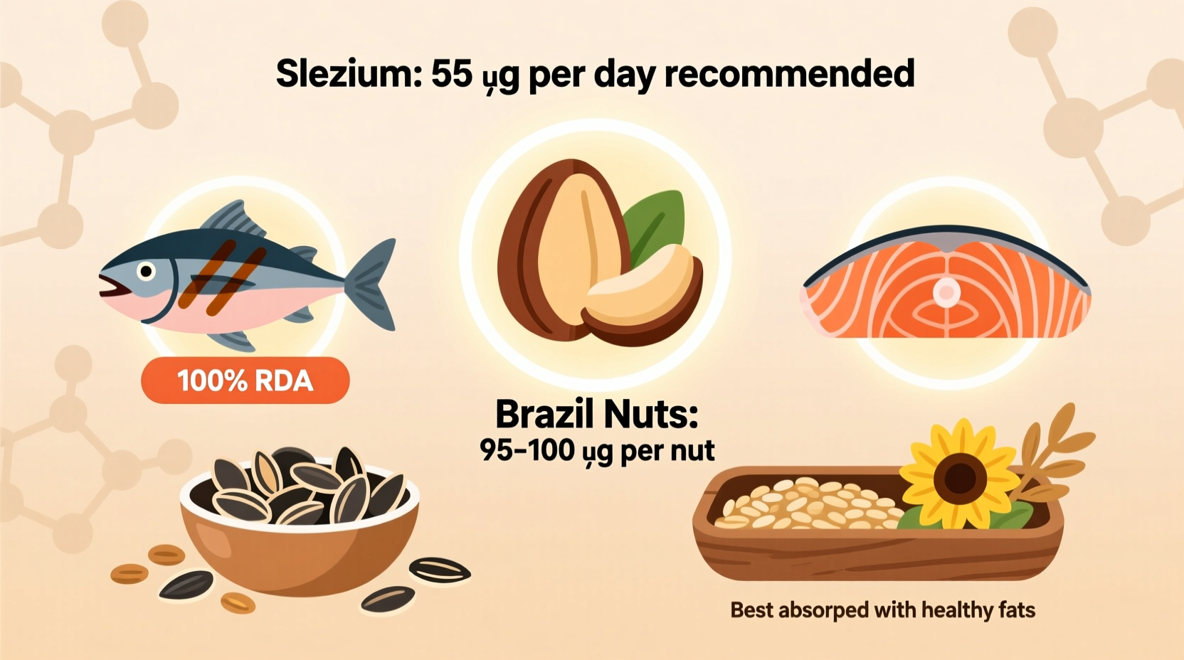 Top 10 Selenium-Rich Foods for Optimal Health