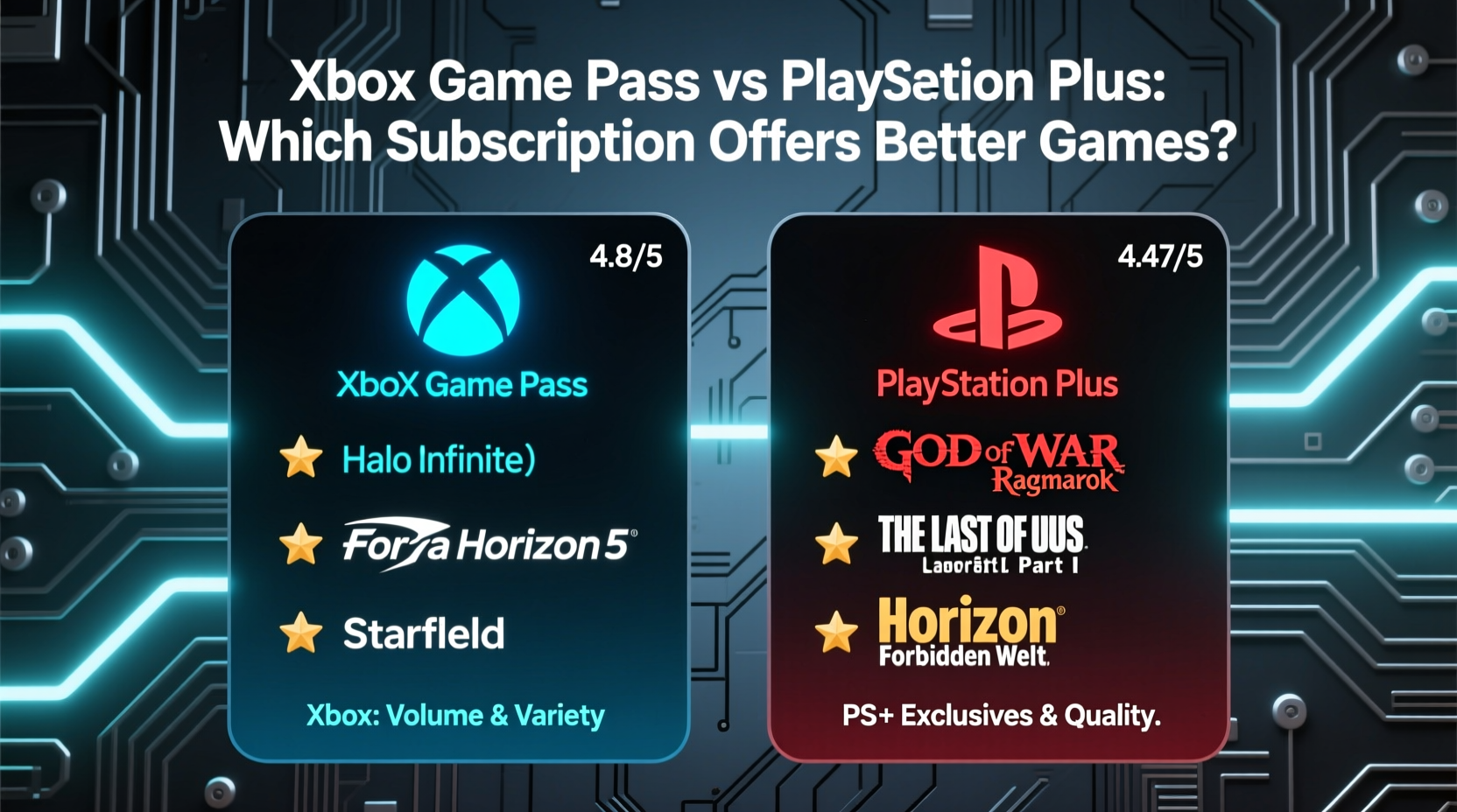 xbox game pass vs playstation plus which subscription actually has better games