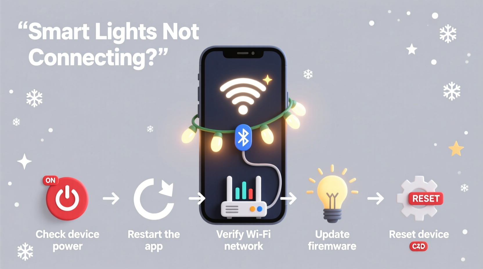 why is my smart christmas light app not connecting troubleshooting steps
