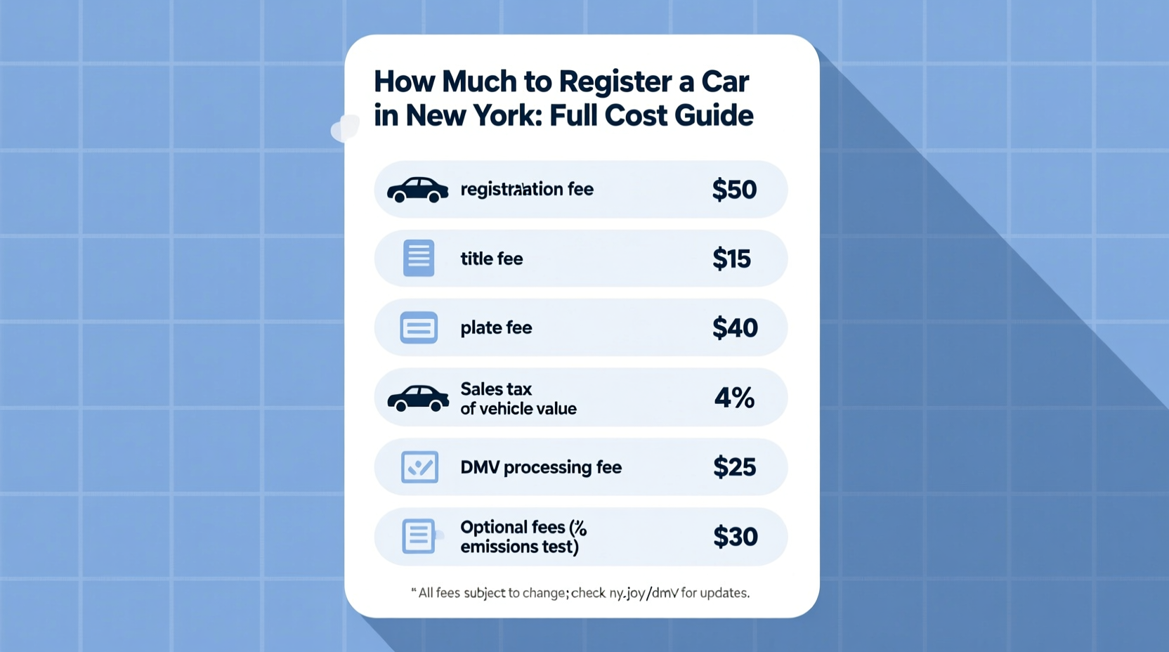 how much register car ny