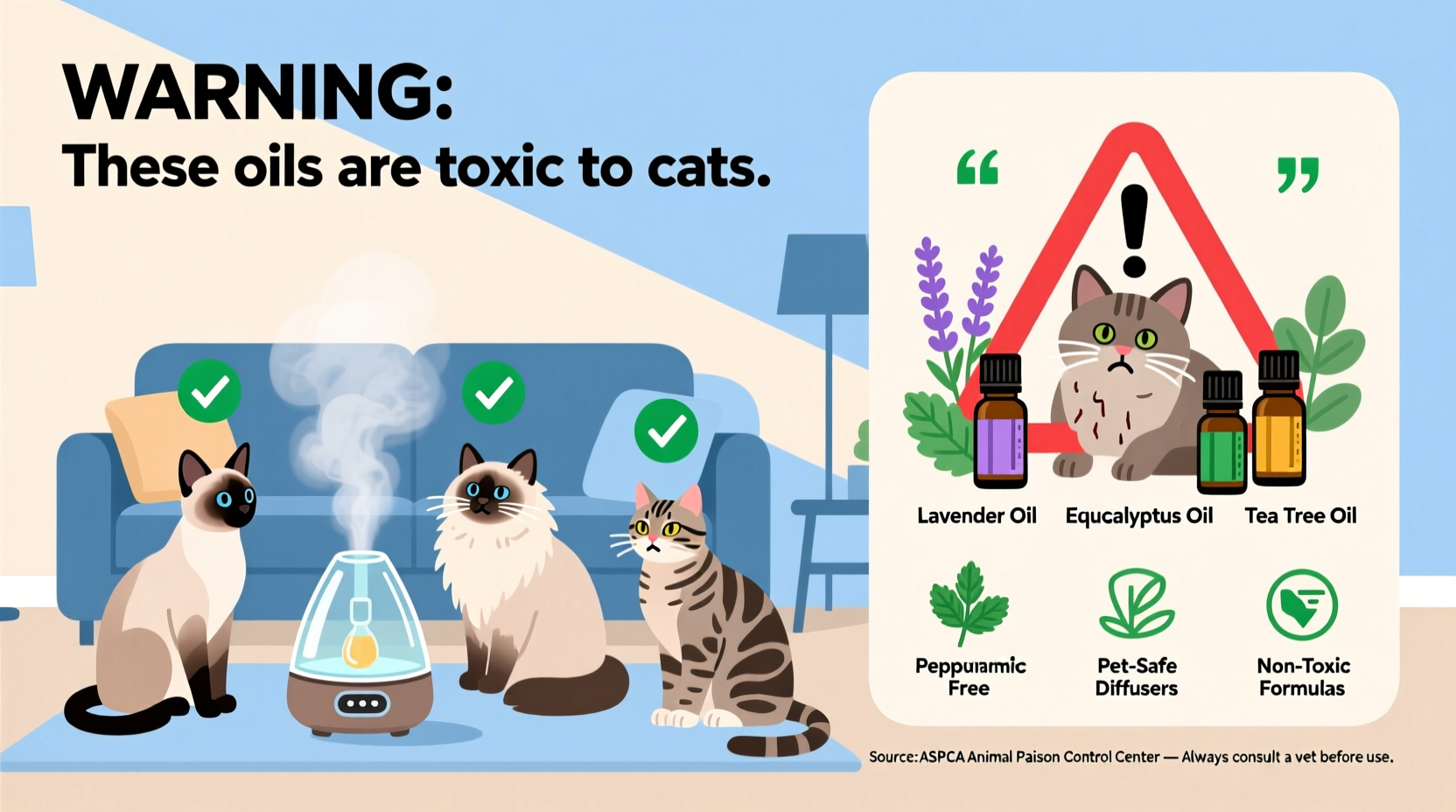 are essential oil diffusers safe around cats or potentially toxic