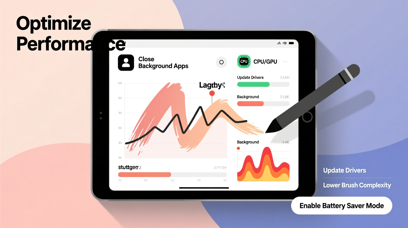 why does my tablet lag when drawing digital art performance tips