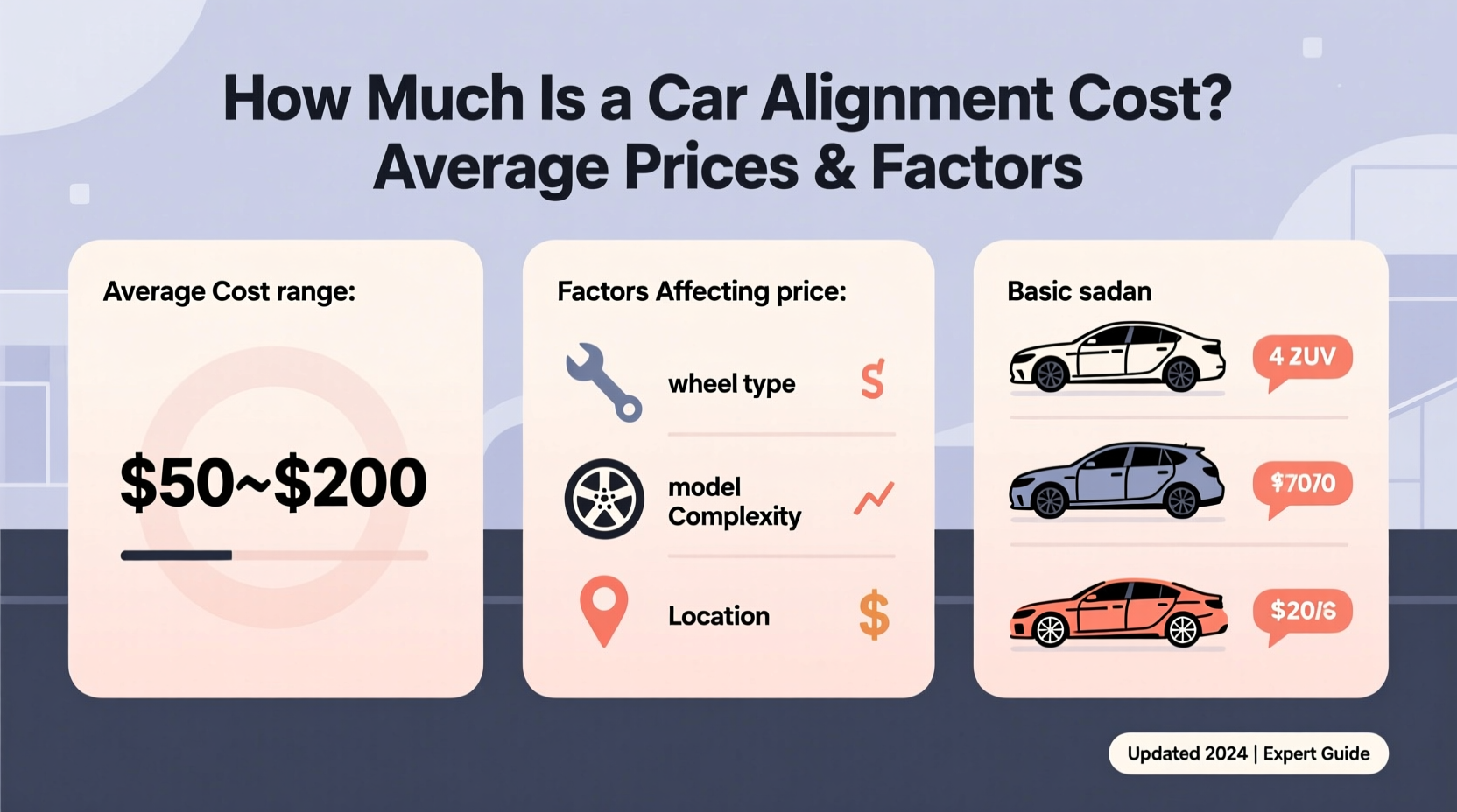 how much is a car alignment cost