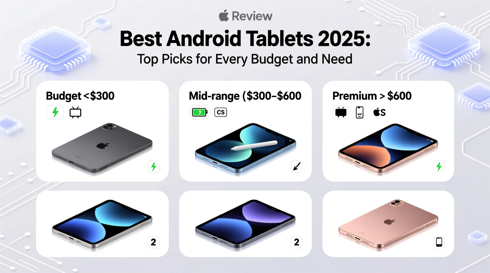 best android tablets