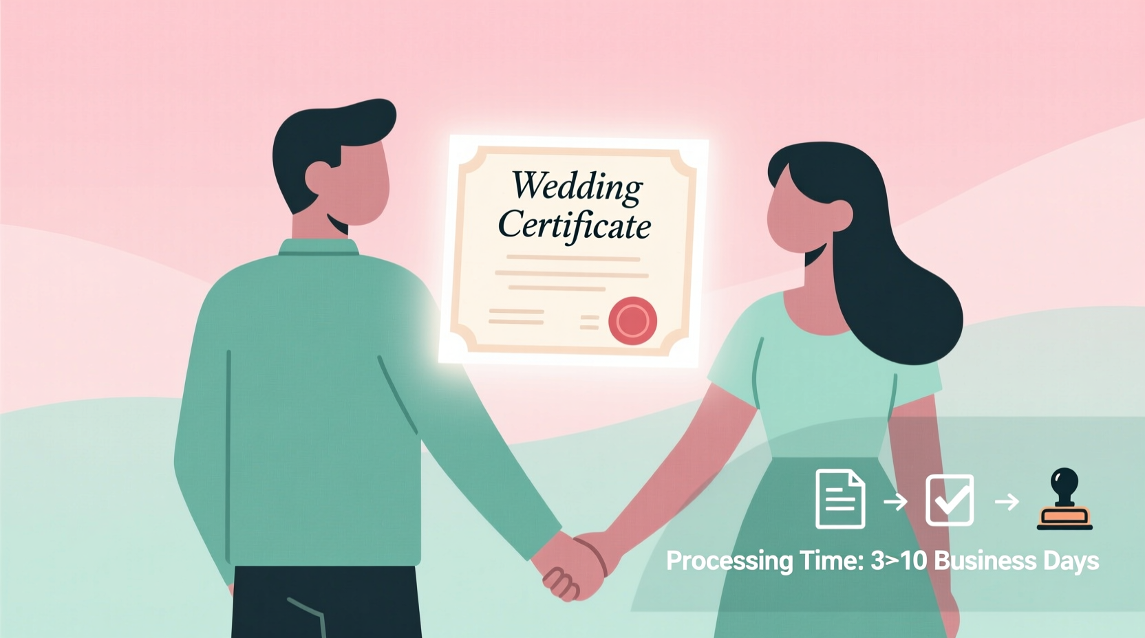 how long does it take to get a wedding certificate