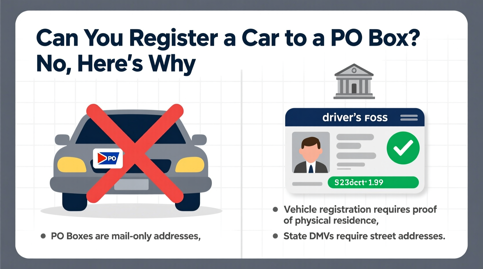 can you register a car to a po box