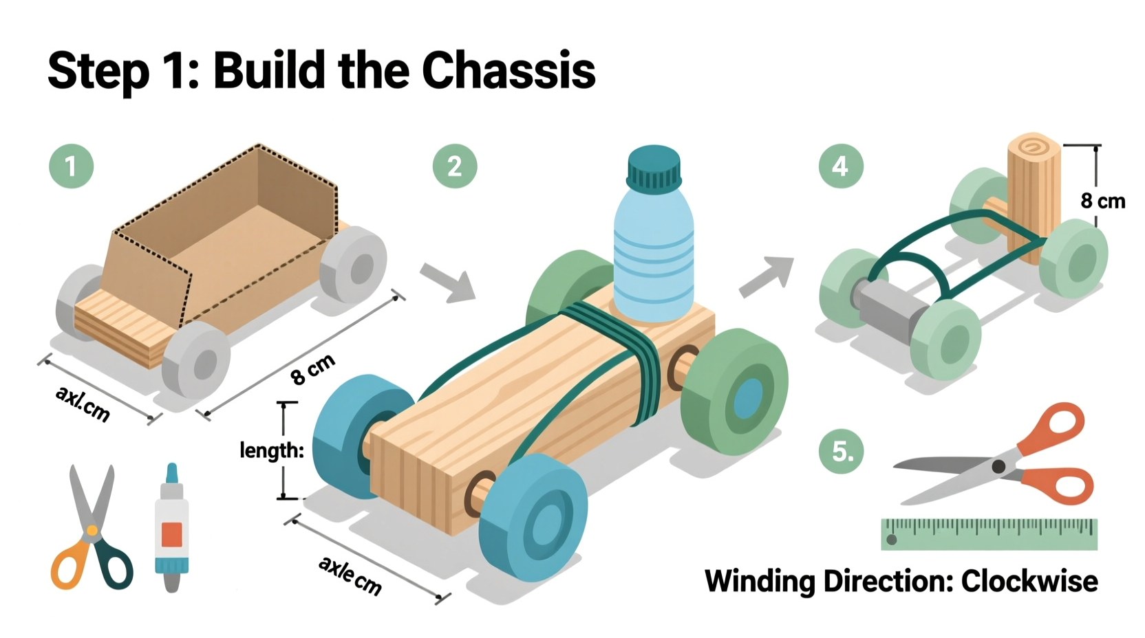 how do you make a rubber band car