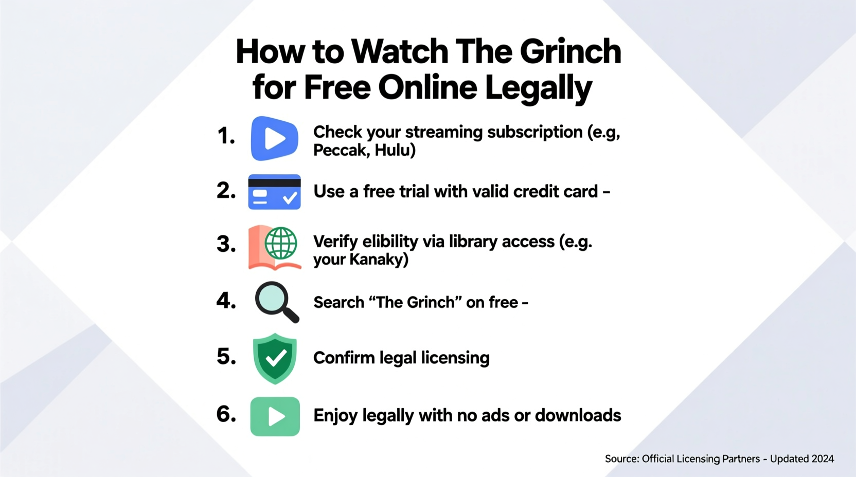 how to watch the grinch who stole christmas for free