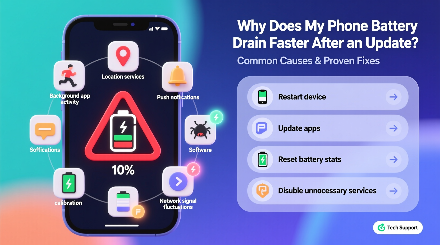 why does my phone battery drain faster after an update possible causes and fixes