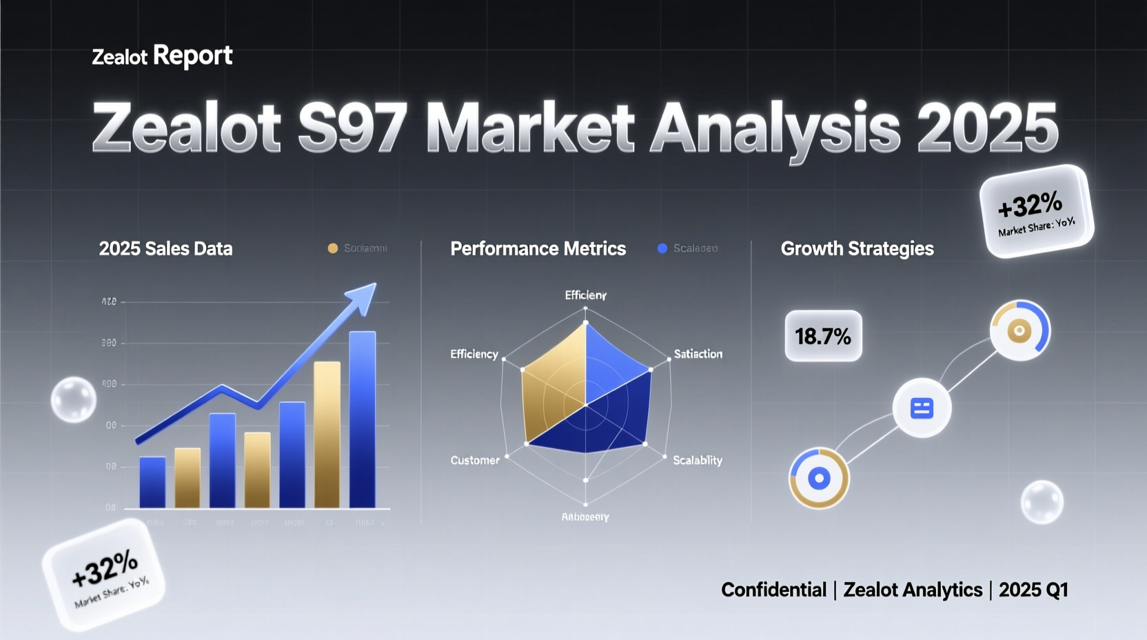 best selling zealot s97