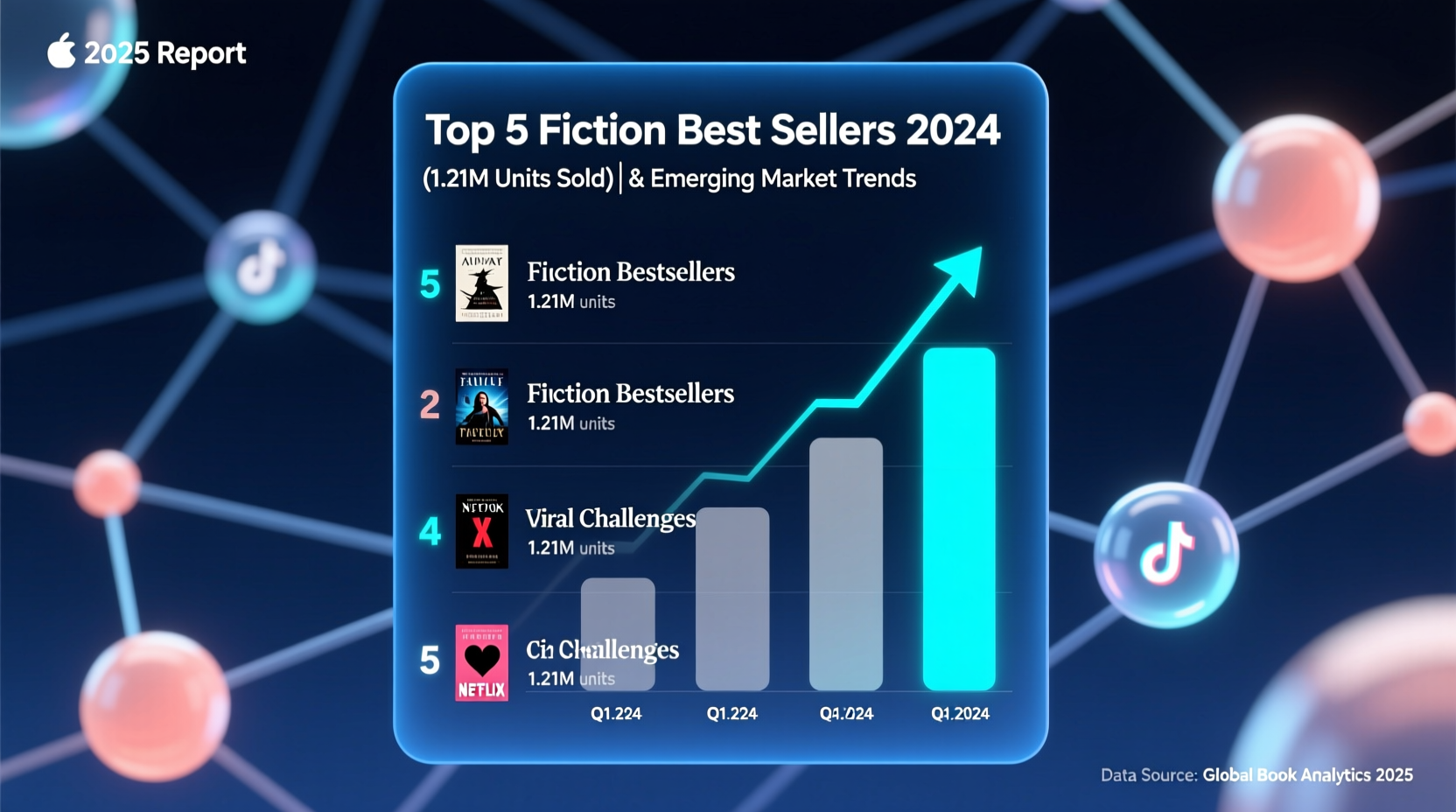 best seller fiction books 2024