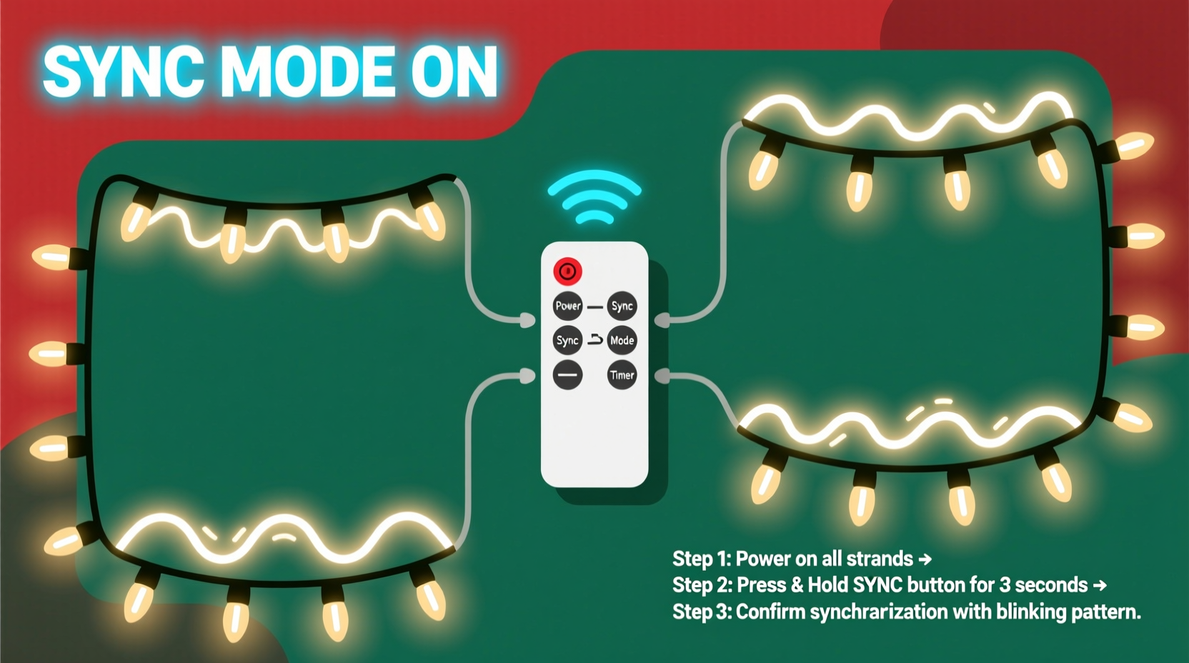 how to synchronize multiple strands of christmas lights to one remote
