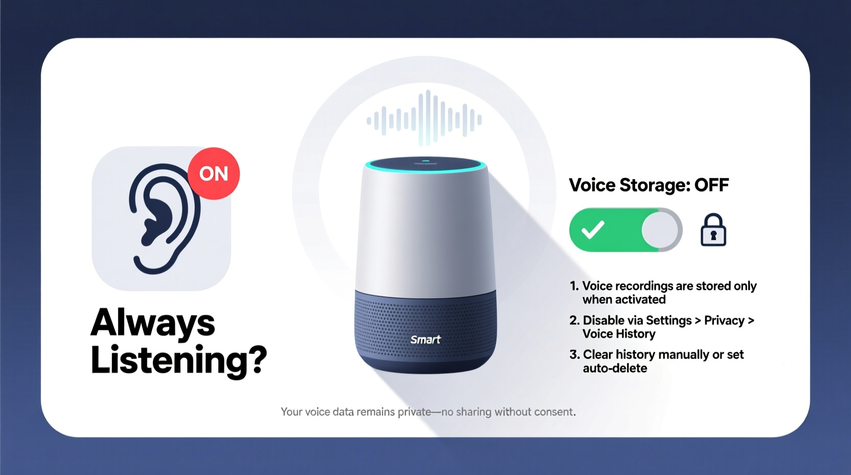 is your smart speaker always listening and how to disable voice storage