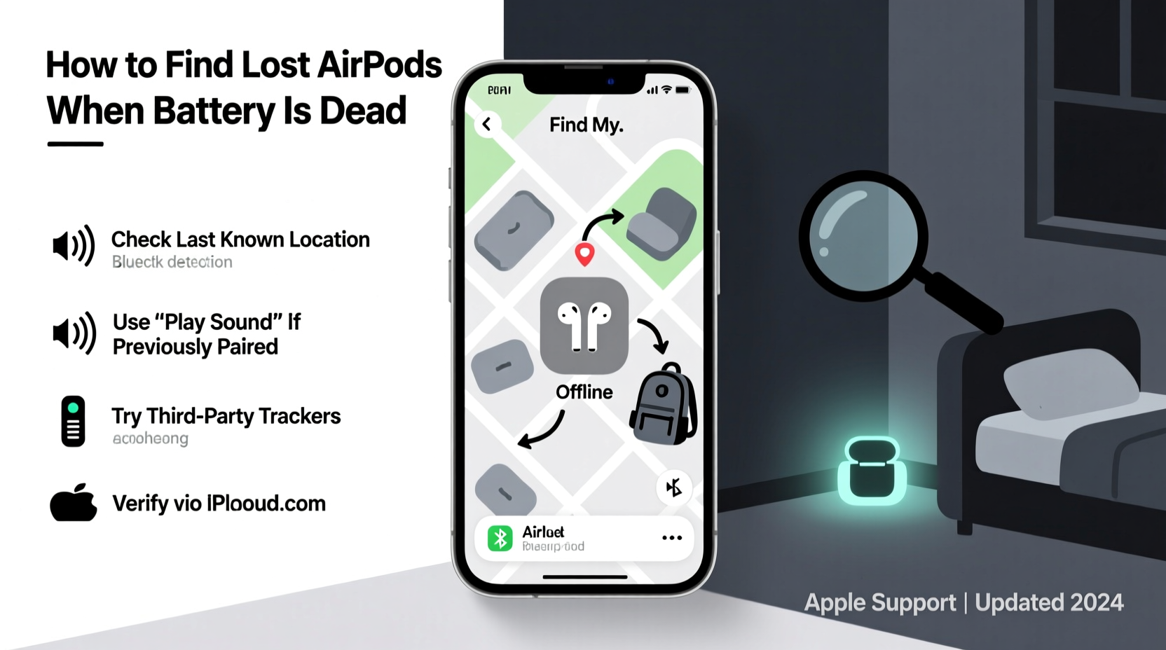 how to find lost airpods when the battery is dead