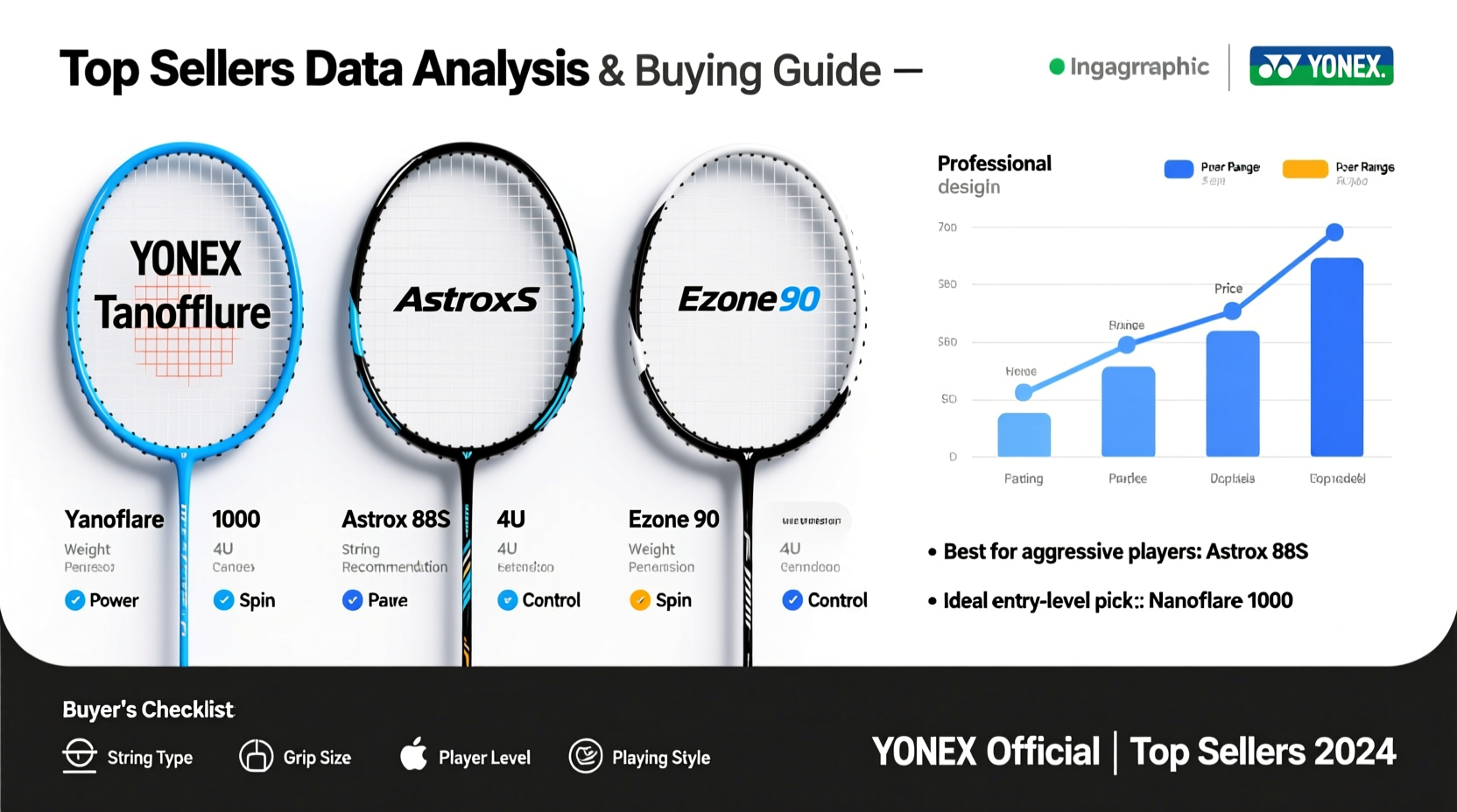 badminton racket yonex original top sellers