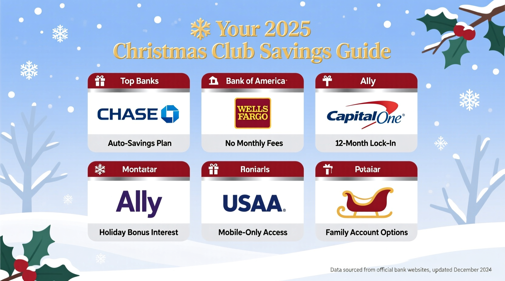 which banks offer christmas club accounts