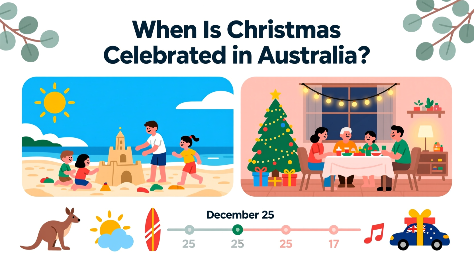 when is christmas celebrated in australia