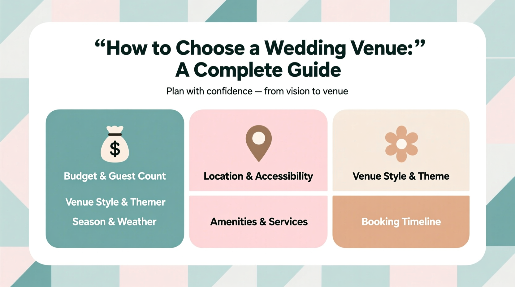 how to choose a wedding venue