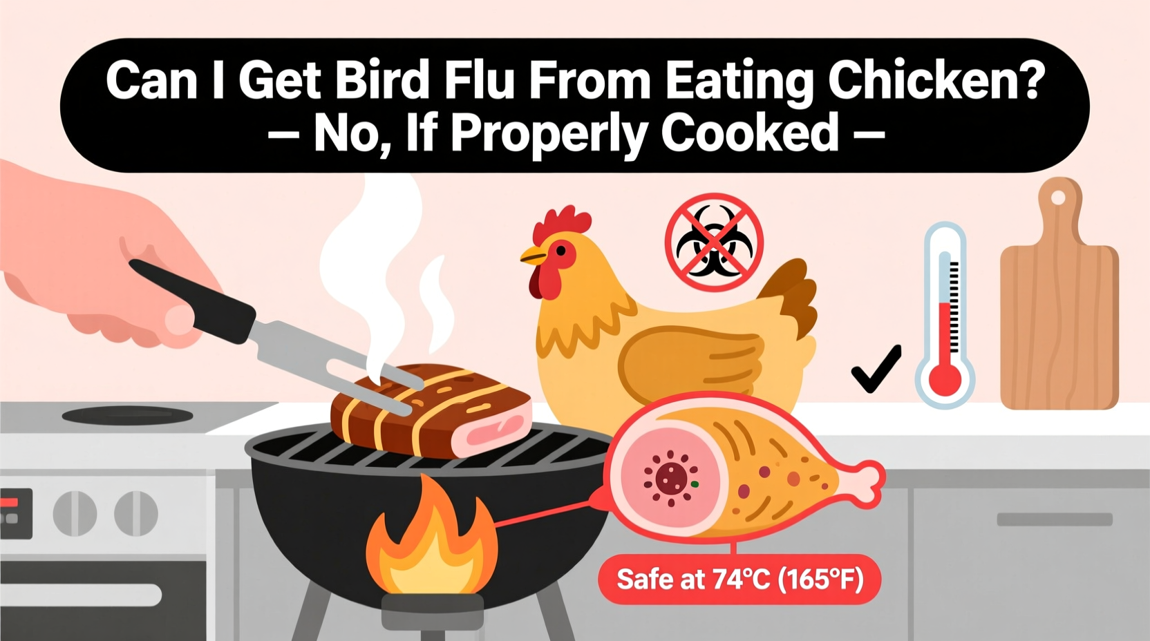 can i get bird flu from eating chicken