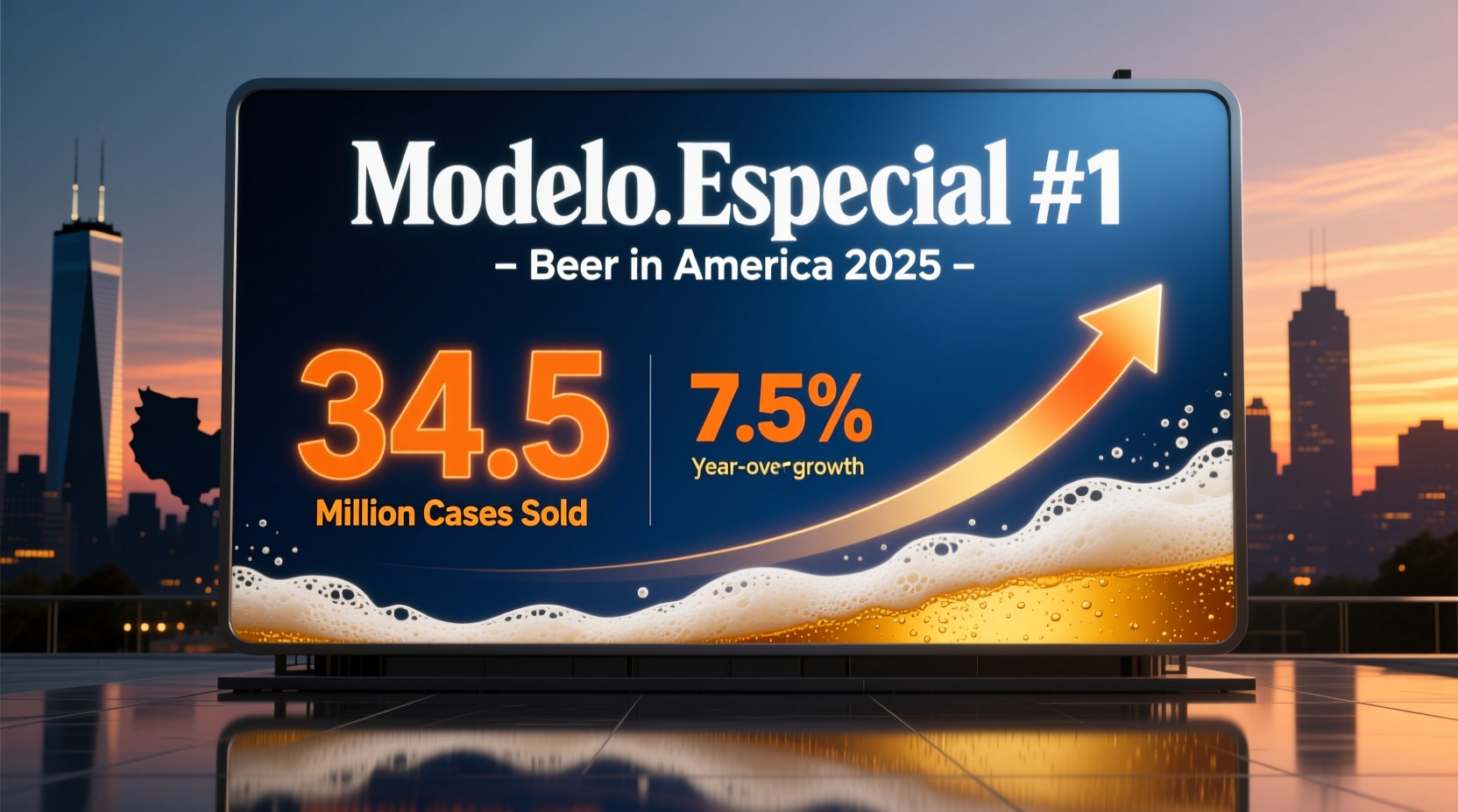 Modelo Especial #1 Beer in America 2025: 34.5M Cases & 7.5% Growth Data