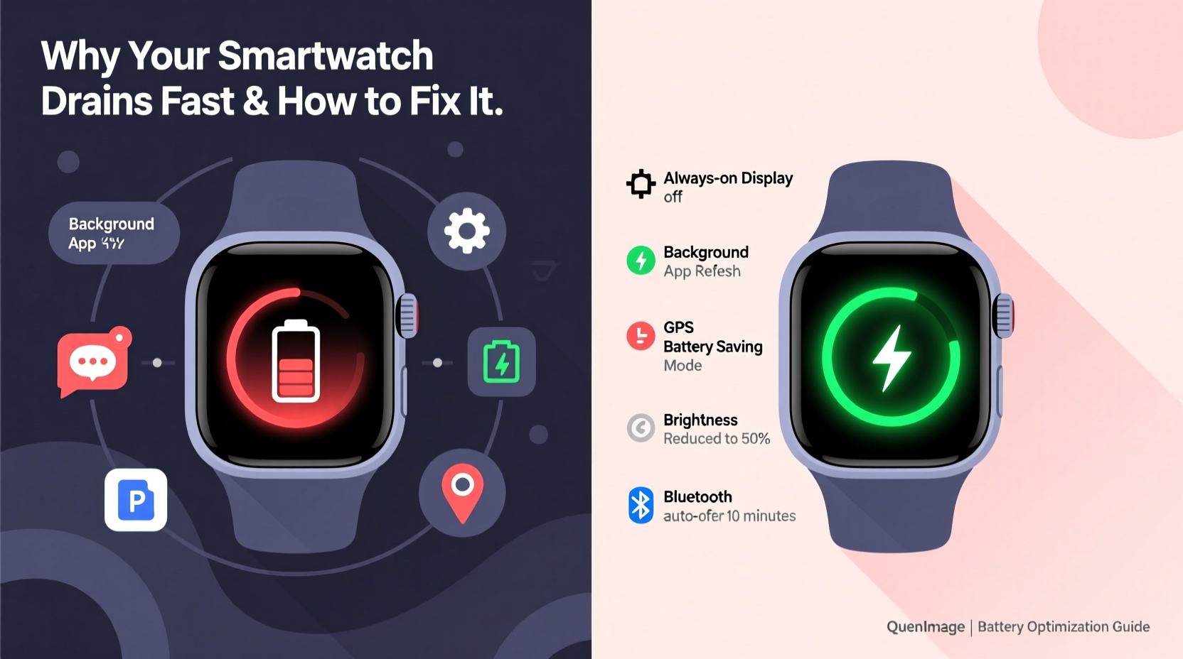 why is my smartwatch battery draining so fast and what settings can fix it