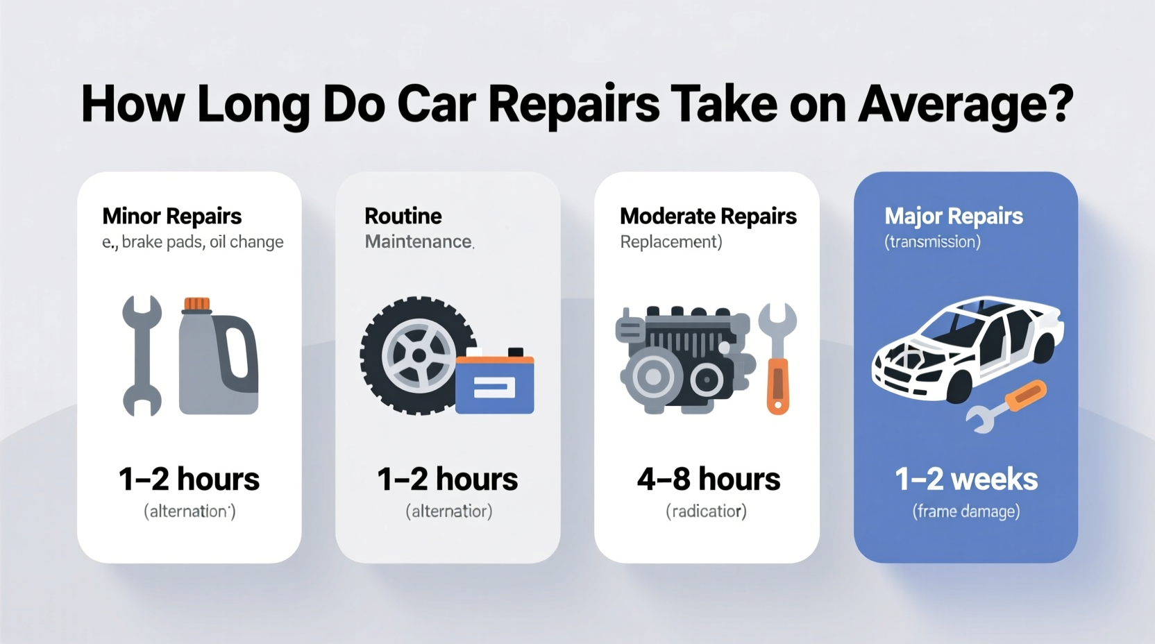 how long do car repairs take