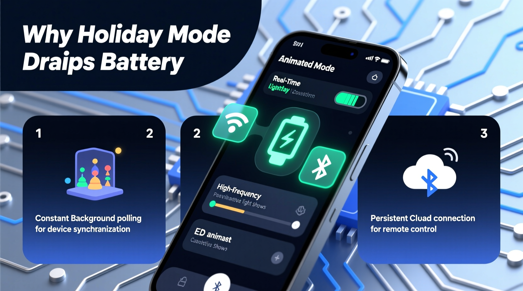 why does my smart light app drain my phone battery faster during holiday setup mode