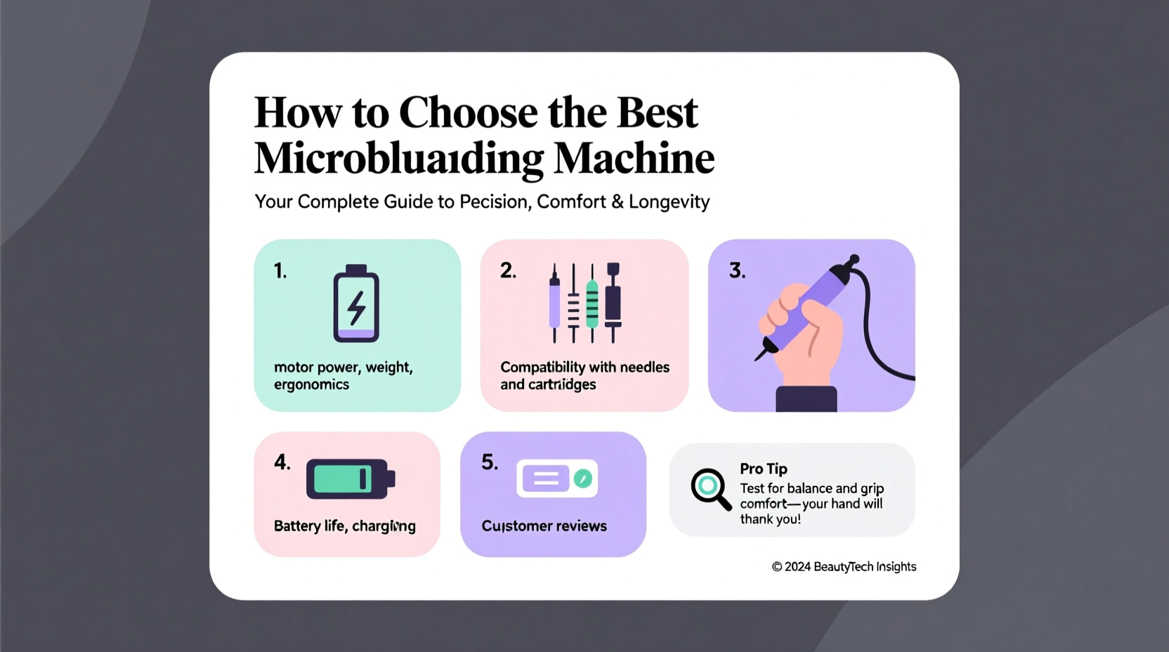 How to Choose the Best Microblading Machine: A Complete Buying Guide