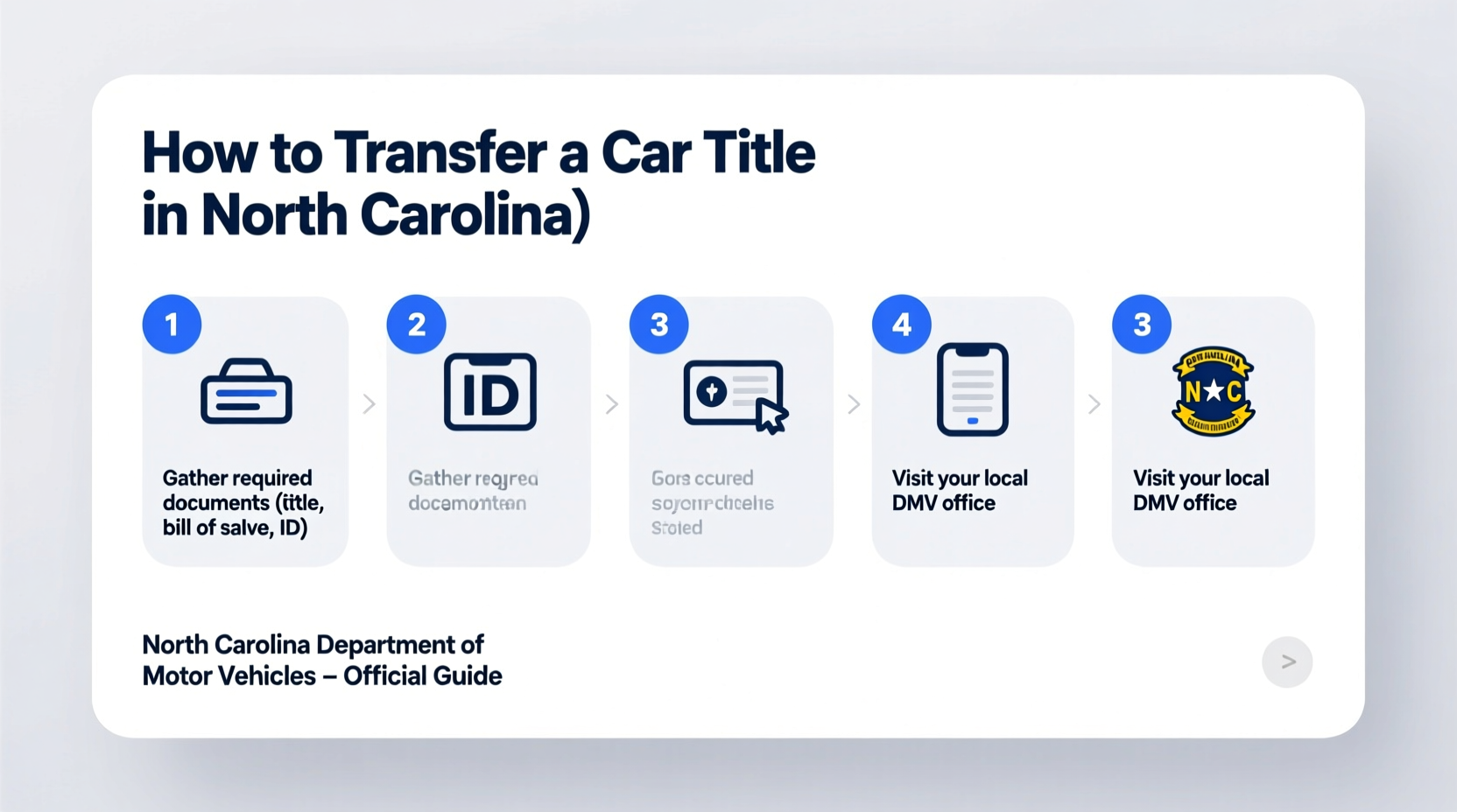 how to transfer car title in nc