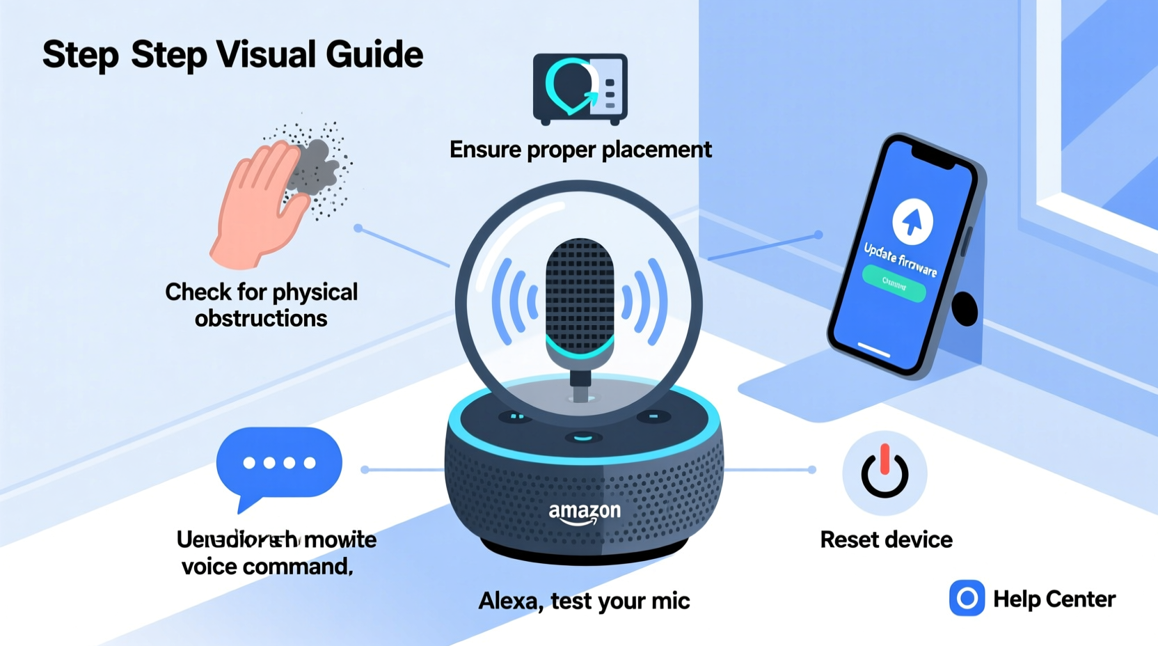 why is my alexa mishearing commands microphone troubleshooting tips
