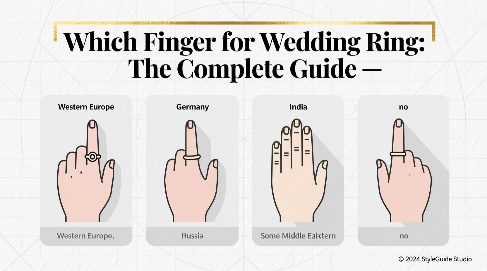 which finger for wedding ring