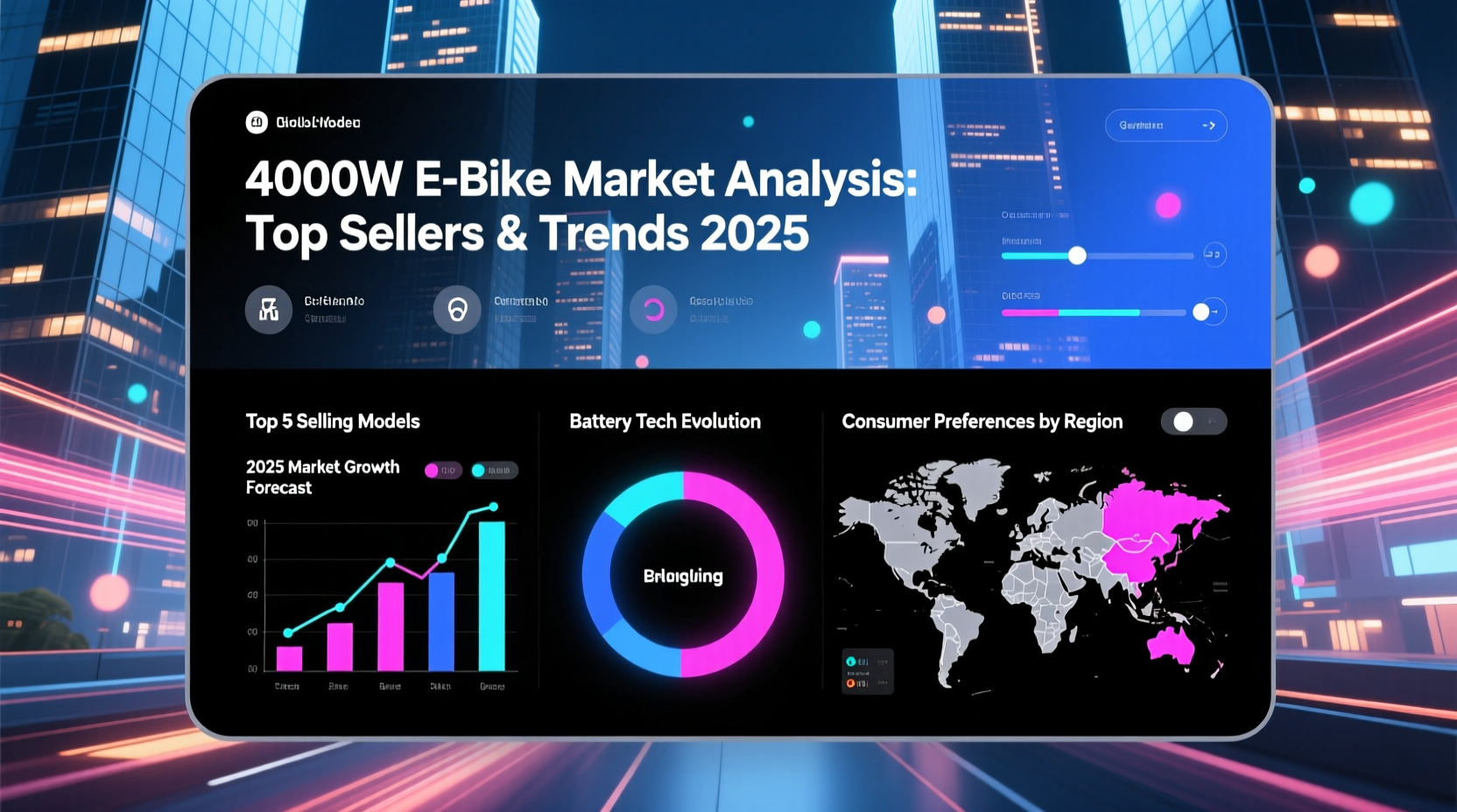 4000w ebike top sellers