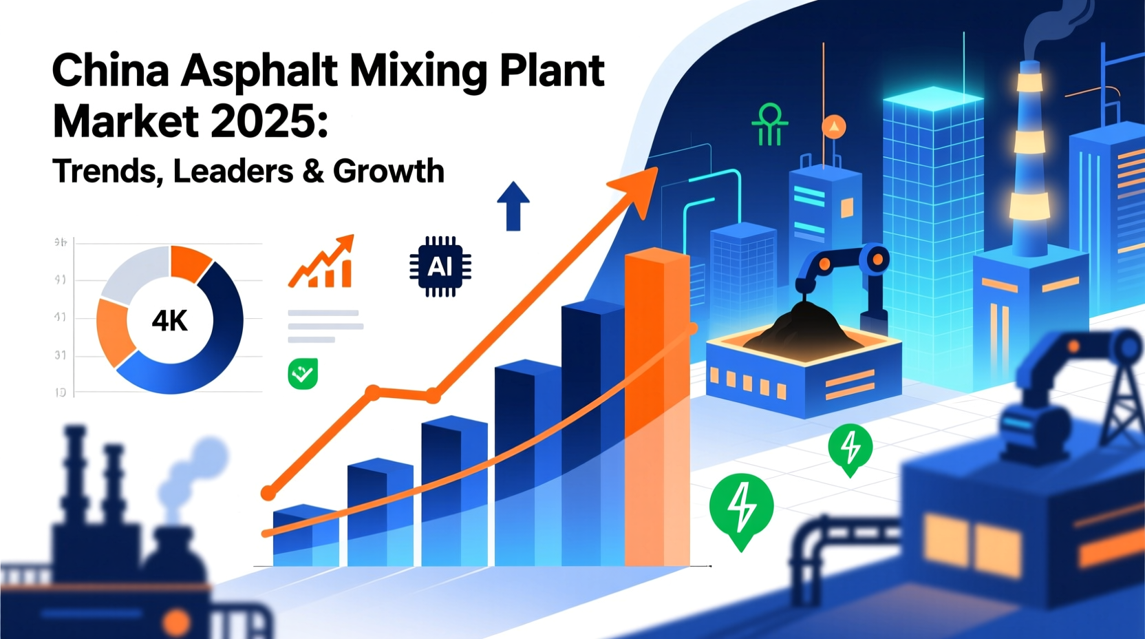 china hot mixing plant