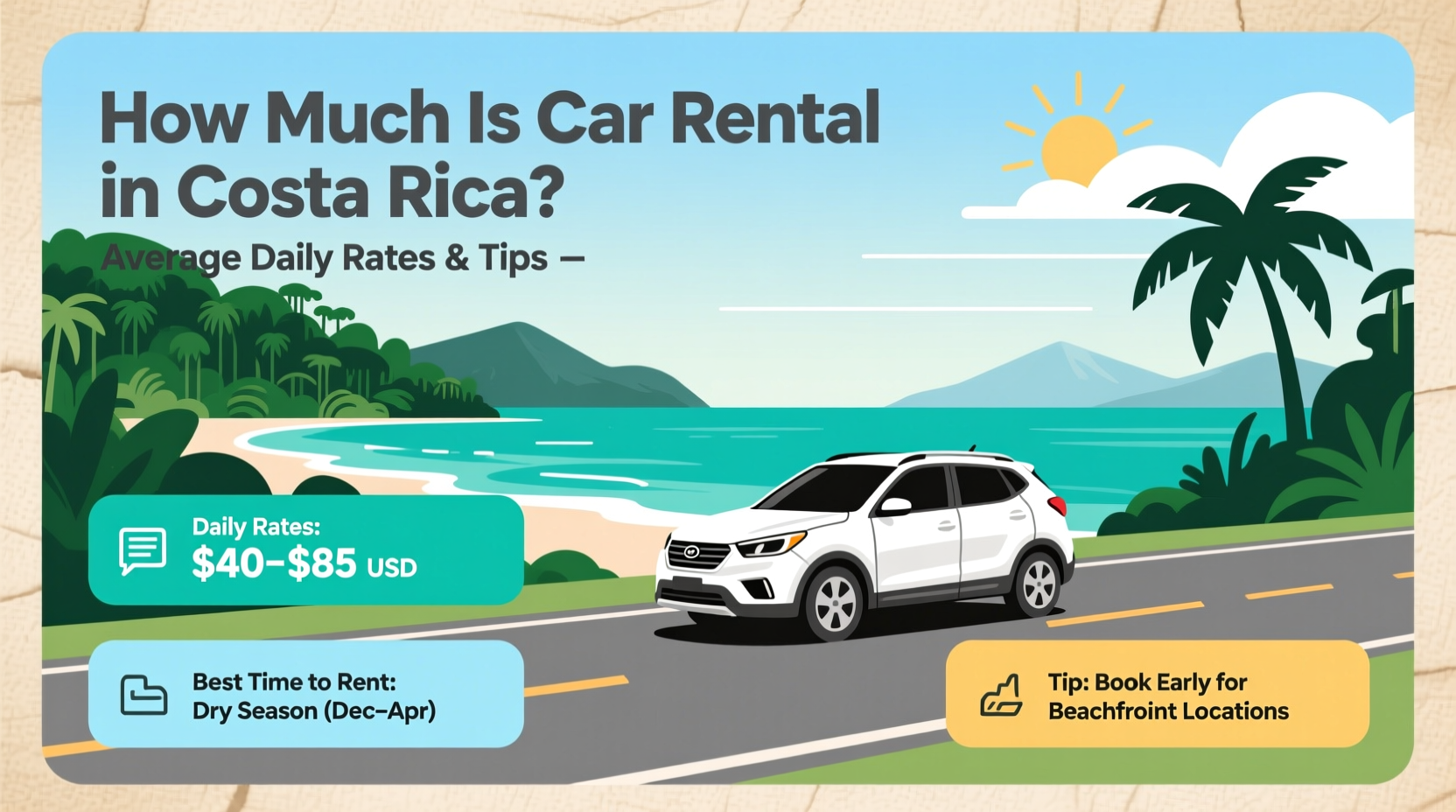 how much is car rental in costa rica